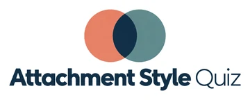 Attachment Style Quiz
