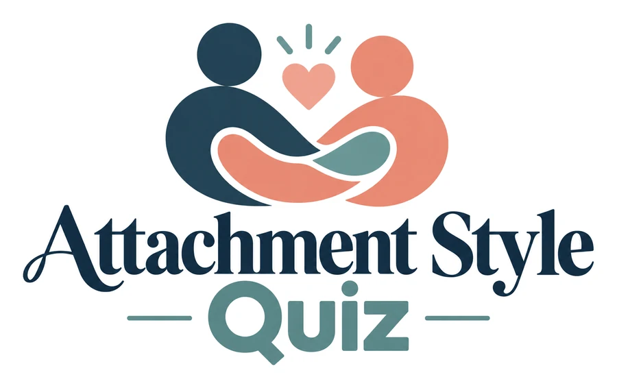 Attachment Style Quiz
