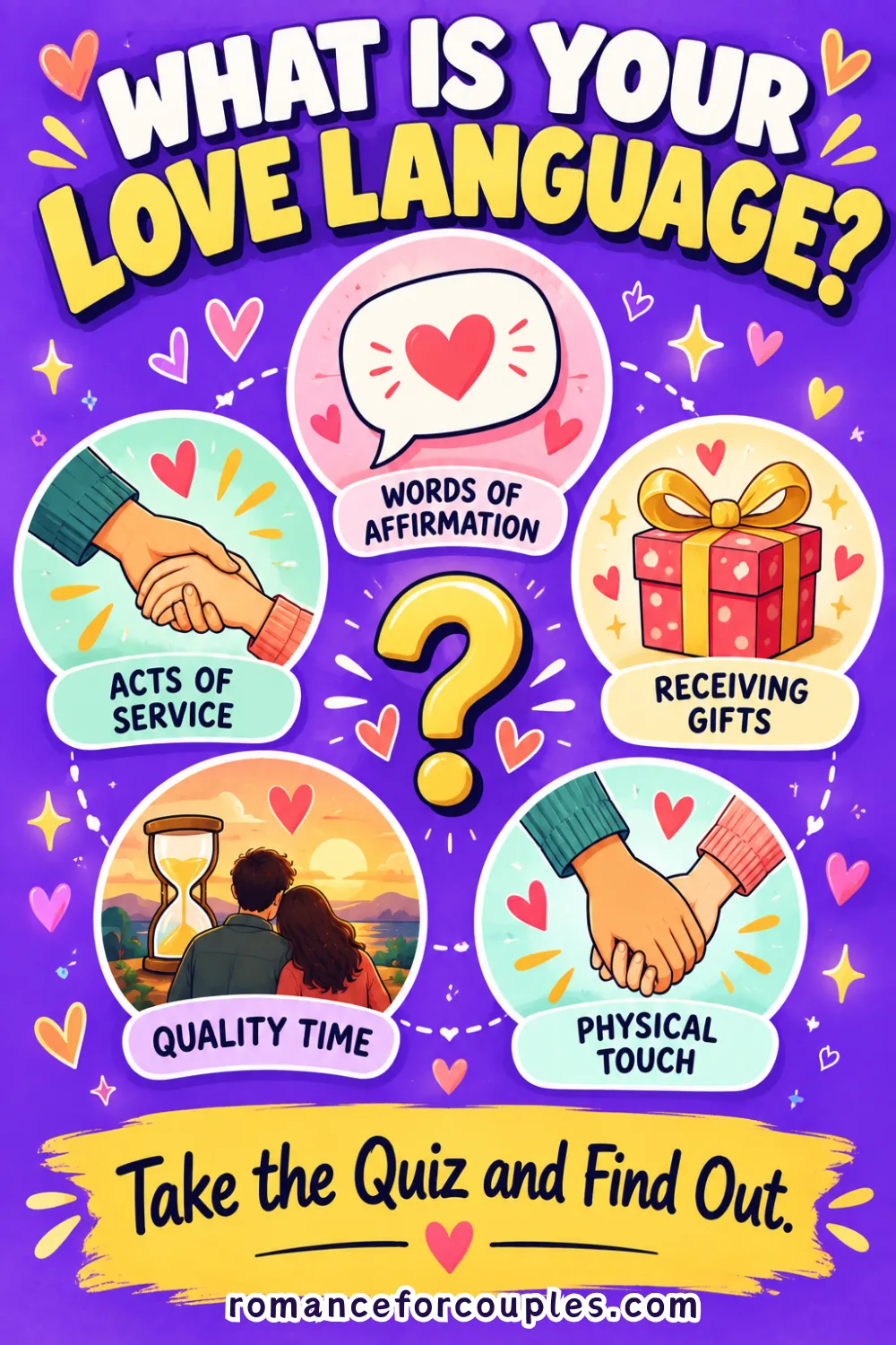 What Is Your Love Language? The 5 Love Languages Explained