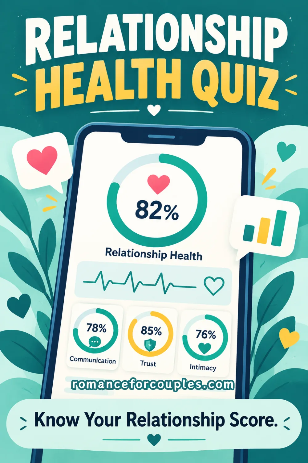 Relationship Quiz: How Healthy Is Your Relationship?